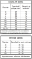 pizama meska