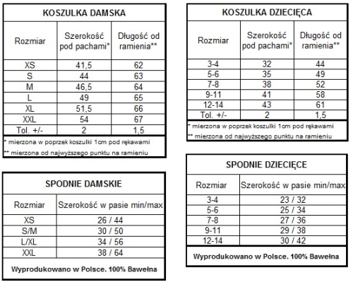 zz mama dziecko