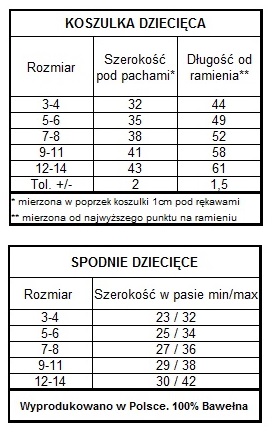 zz dziecko