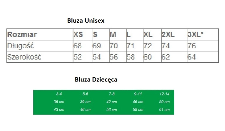 rodzic dziecko