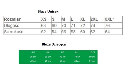rodzic dziecko