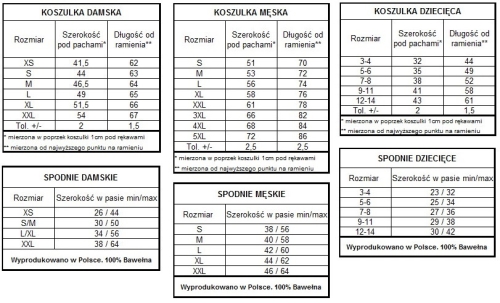 tabela rozmiarow