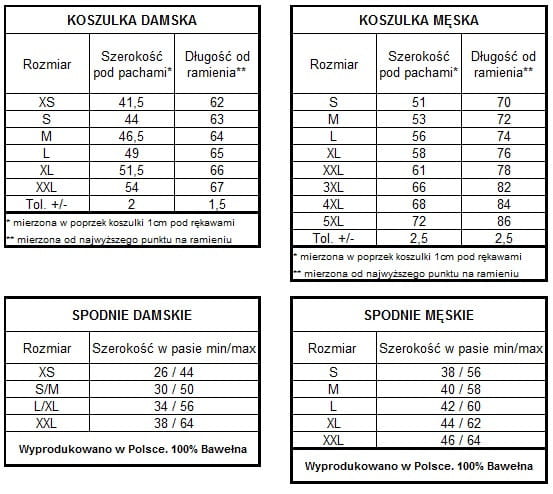 tabela dla par.jpg
